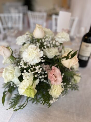 Denroses