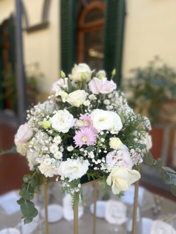 Denroses