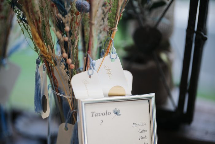Dettaglio Tableau 