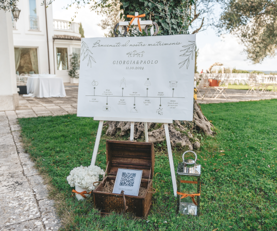 Welcome board personalizzato